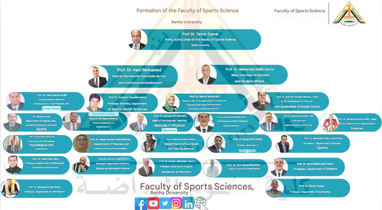 6f83d51d a88d 4ee8 83d2 717d00c013b8