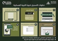 Registration for the National Education course (girls) opens on 20/6/2026
