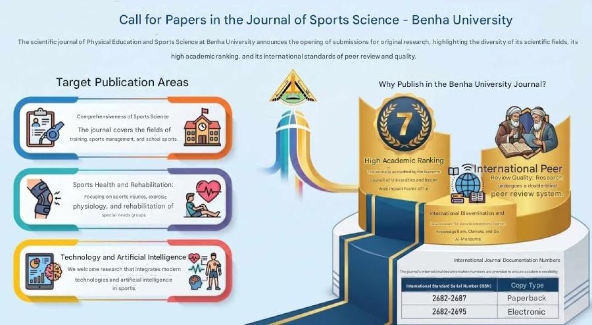 Call for Scientific Publications in the Journal of Sports Science, Benha University