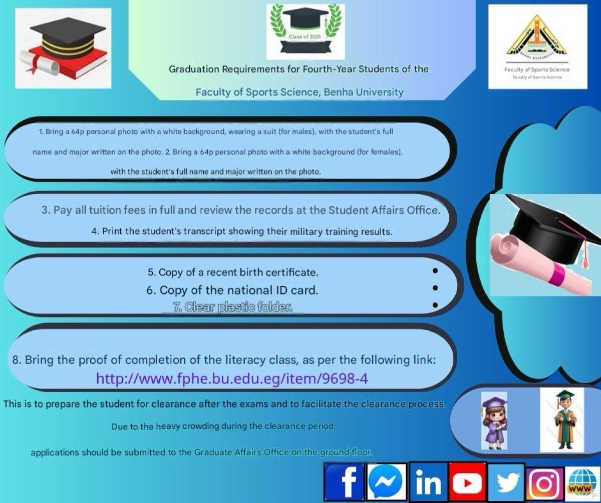 Graduation requirements for fourth-year students at the Faculty of Sports Science, Benha University