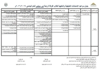 Practical and oral schedule for the fourth year, second semester, academic year 2025/2026